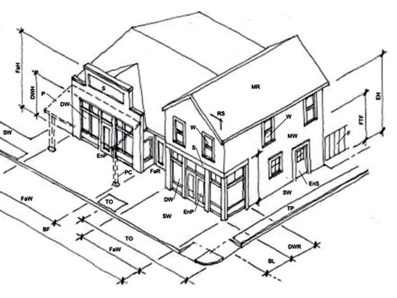 Zoning is a Sledgehammer; Bloomington Deserves a Form-Based&nbsp;Approach